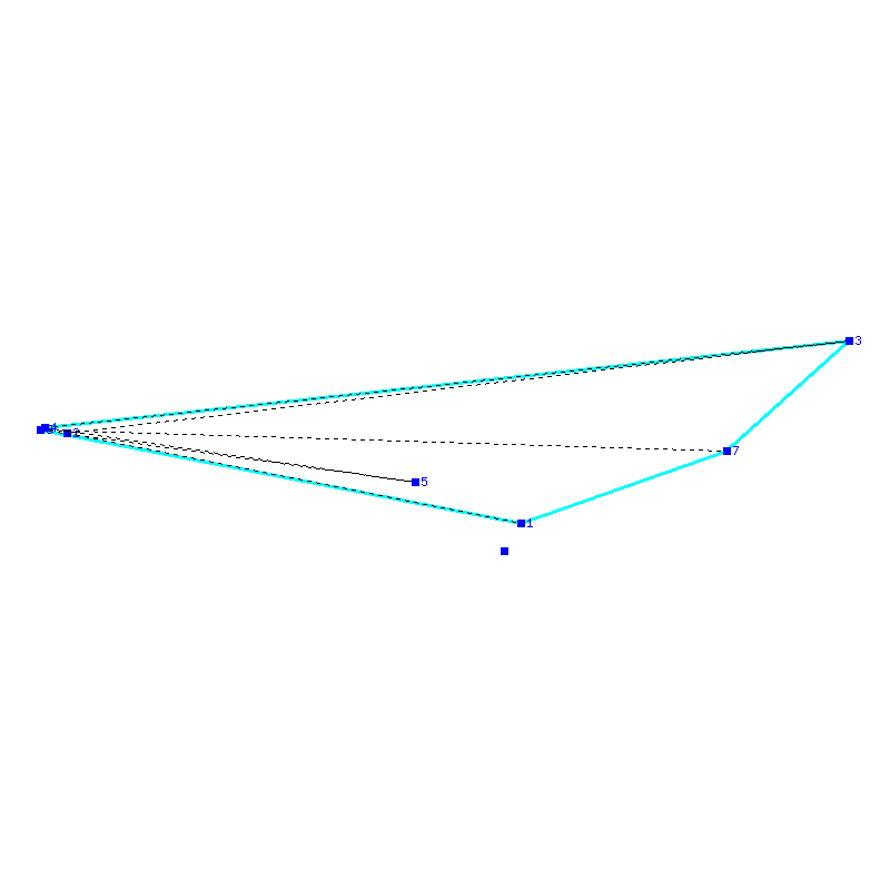 Flugauswertung